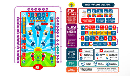 Interactive Prayer Mat